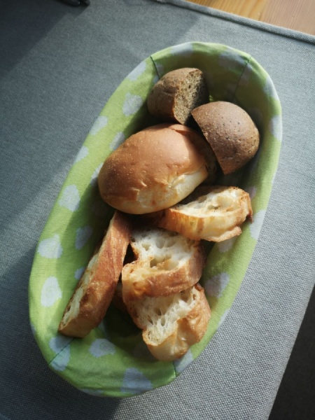 Хлебная корзина